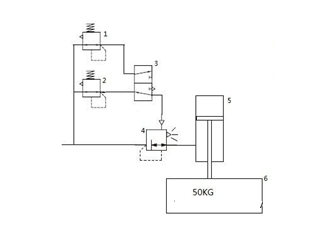 經(jīng)典的純氣動(dòng)控制氣動(dòng)平衡吊